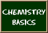 Chemistry Definition and Overview Chalkboard