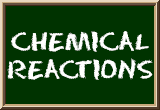Chemical Reactions Chalkboard