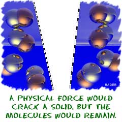 A physical force would crack a solid, but the molecules inside would remain the same.
